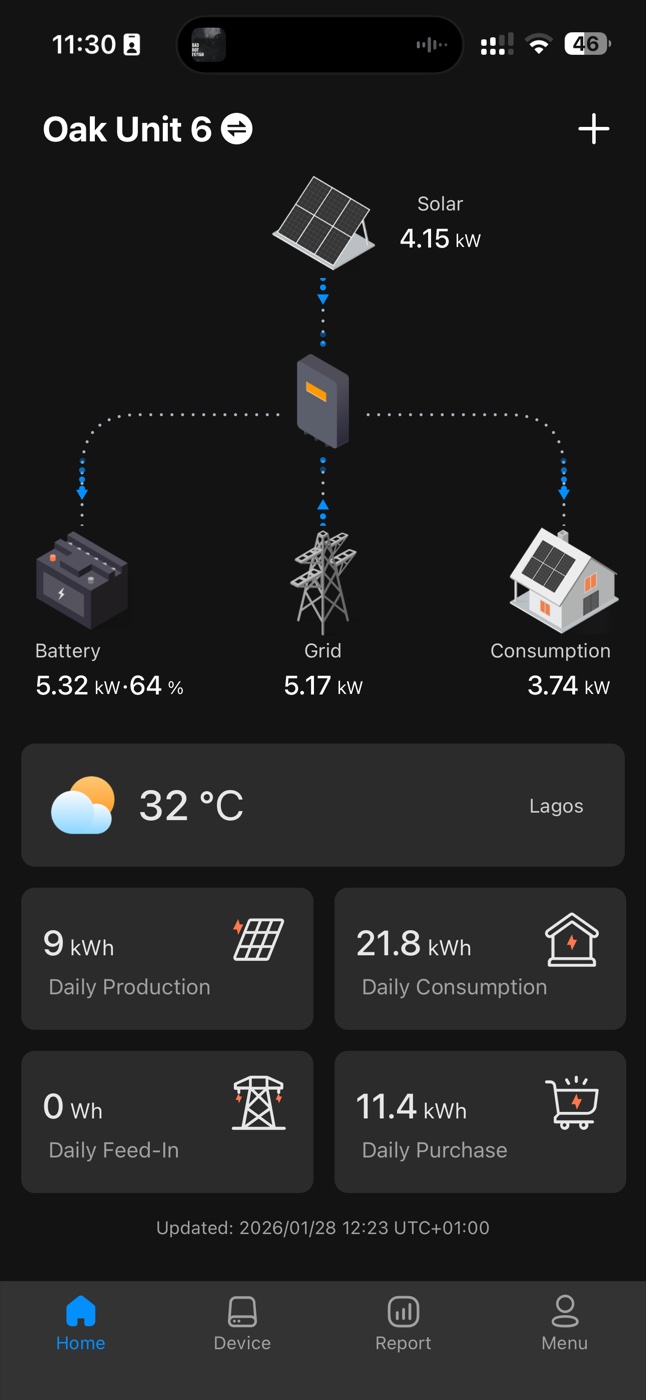 InfraSol monitoring app showing live solar, battery, grid and consumption figures for a Lekki office